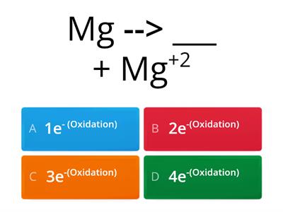 REDUCTIONS & OXIDATION (REDOX)