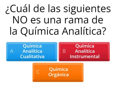 Química