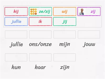 TaalTalent1 Het pronomen personale en het possessief