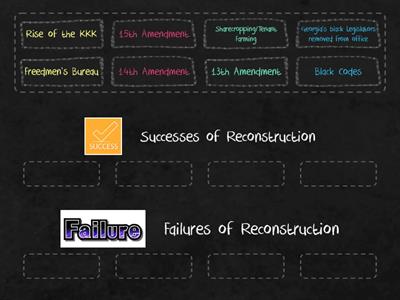 Success/Failures of Reconstruction