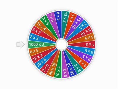 Times tables spinner (2, 3, 4, 5, 10 times tables)