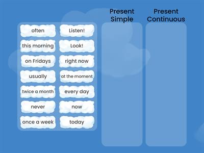 Present Simple vs Present Continuous: Time expressions