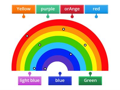 blue Green red light blue orAnge purple Yellow