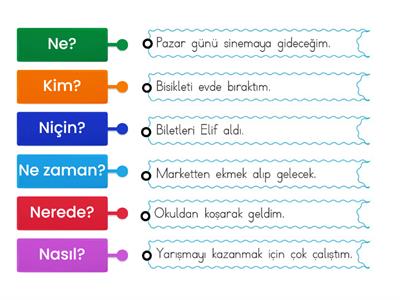 5N1K DİYAGRAM 