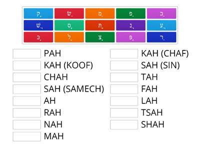 Kaf-Tav with AH vowel