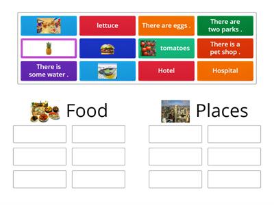 Food - Places Classify 