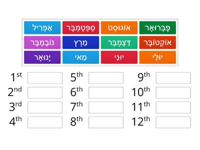סידור החודשים בעברית לפי הסדר