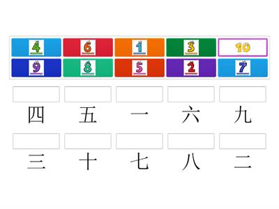 Numbers 1-10 in Chinese characters