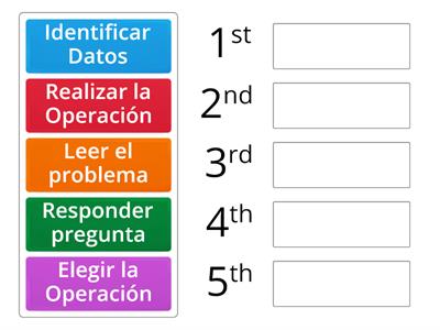 Resolución de Problemas Matemáticos