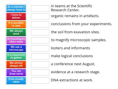 What Scientinsts do