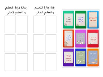 مسابقة رؤية و رسالة الوزارة لأولياء الأمور و الطلبة #لجنة التواصل مع أولياء الأمور و التقويم السلوكي 