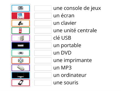 L'ordinateur et objets connectés