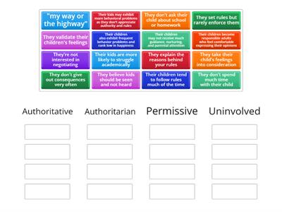 Parenting Styles