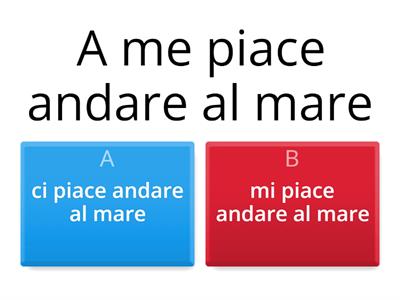 pronomi indiretti con il verbo piacere - indirect pronouns with the verb piacere