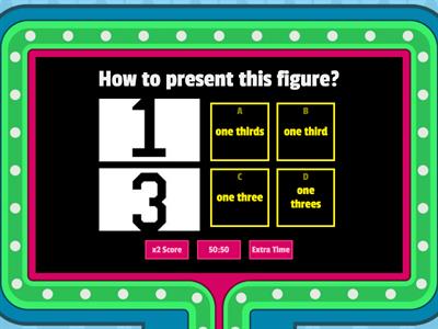 VE3B U8 Presenting Figures