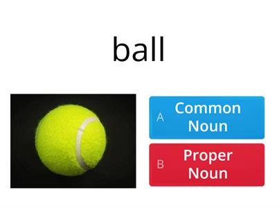 Nouns- Common and Proper Noun