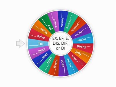 10.5 EX, EF, E, DIS, DIF or DI