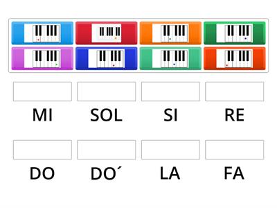 Escala de do mayor en el piano