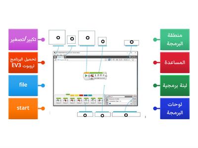 بيئة برمجة Mindstorms EV3