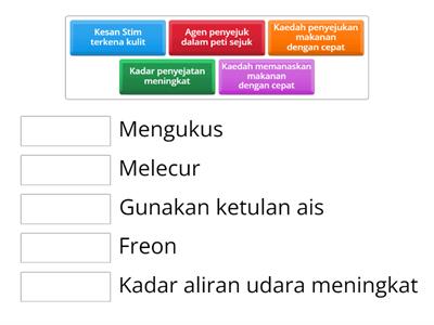 APLIKASI MUATAN HABA TENTU FIZIK KSSM