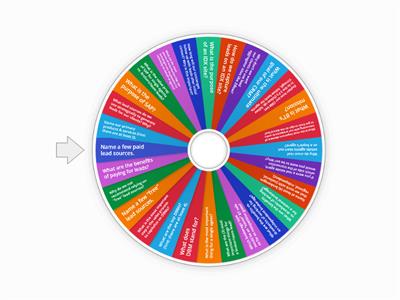 Real Estate 101 & BoomTown 101 - SPIN THE WHEEL!