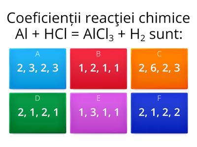 Reacţia de substituţie