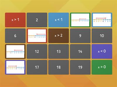 IS6_MATHS_1_8_SHOW AN INEQUALITY ON A NUMBER LINE