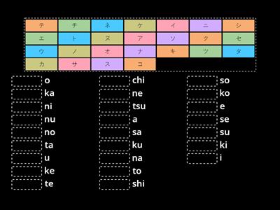 Katakana - Vocales y lineas カサタナ