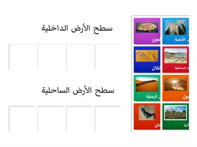 تصنيف أشكال سطح الأرض في دولة قطر (الأشكال الداخلية ، الأشكال الساحلية)