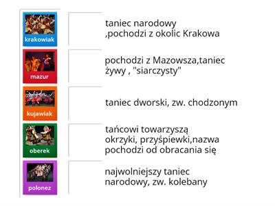 Polskie tańce narodowe, ludowe
