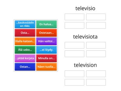 Nominatiivi Genetiivi Partitiivi - Tehtävät