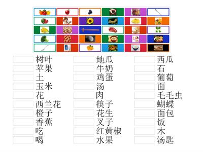 Vocabulary for Nursery Chinese