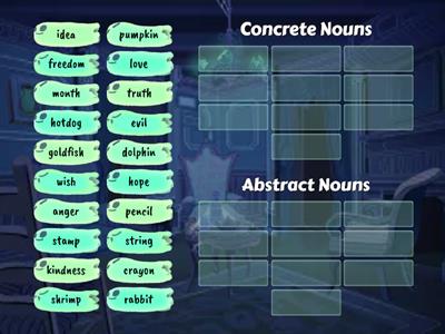 Concrete and Abstract Nouns