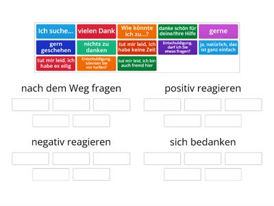 nach dem Weg fragen