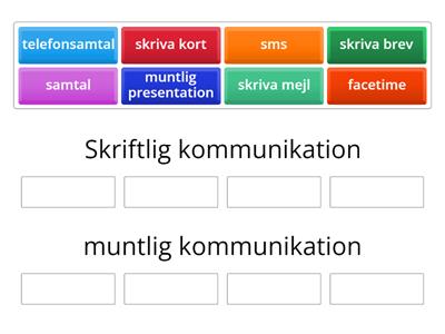 Kommunikation