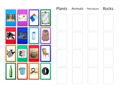 BASIC SOURCES OF MATERIALS