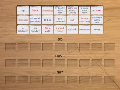 Have, go, get collocations
