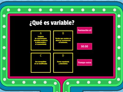 Repaso sobre los pasos de una investigación científica