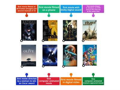 IE4A - Warm Up - Milestones in Contemporary Cinematography