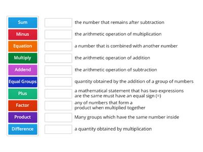 Math vocabulary G3