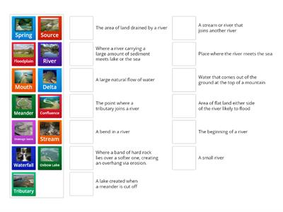 Geography: River Features Matching Game