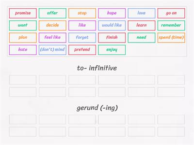 Verbs + infinitive/gerund