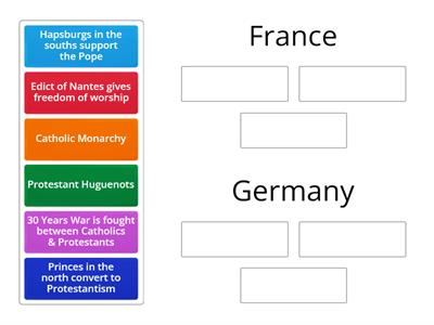 Reformation in France & Germany 