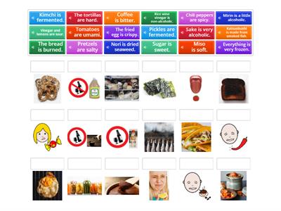 Food Adjectives- Sentences