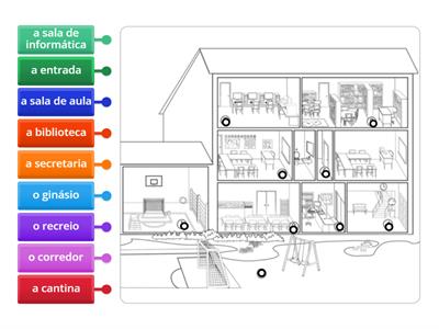 As divisões da escola