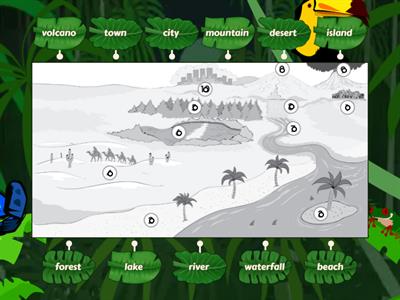 4.1. - Geographical features