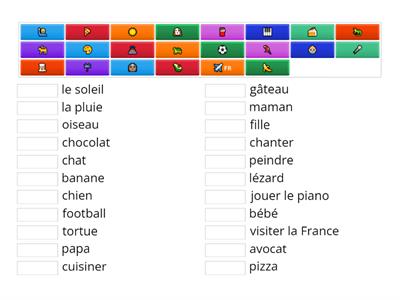 Quel est l'émoticône ?