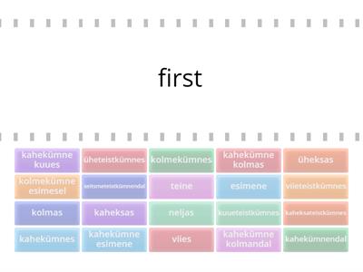 Ordinal numbers 2