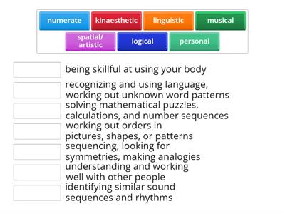 Match th following types of intelligence with skills