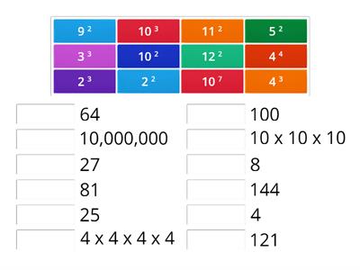 exponents UAE